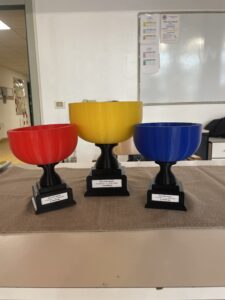paci cup